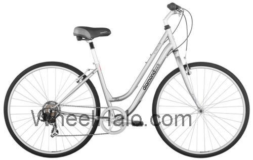 Diamondback Vital fiche technique et avis